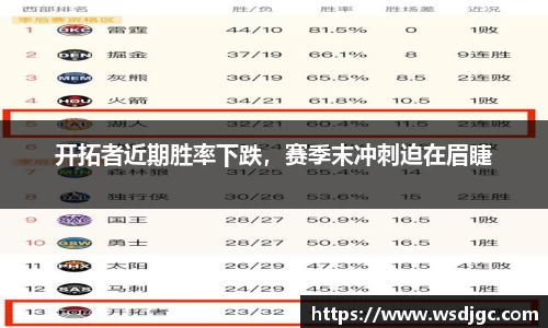 必威BETWAY西汉姆联