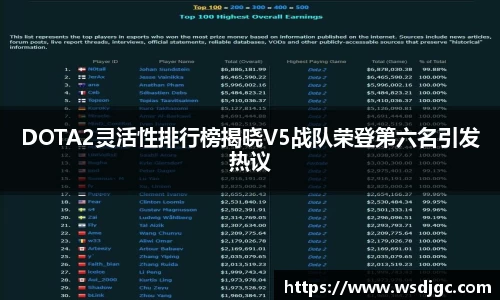 必威BETWAY官方网站