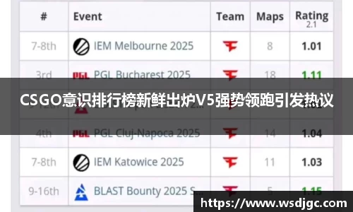 必威BETWAY西汉姆联